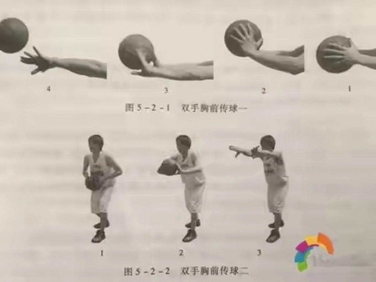 如何在篮球表演赛中观察和发展个人技能_2